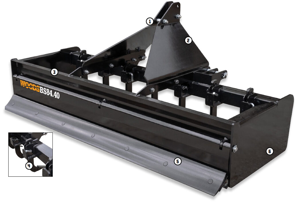 Woods® Box Scraper Feature Key